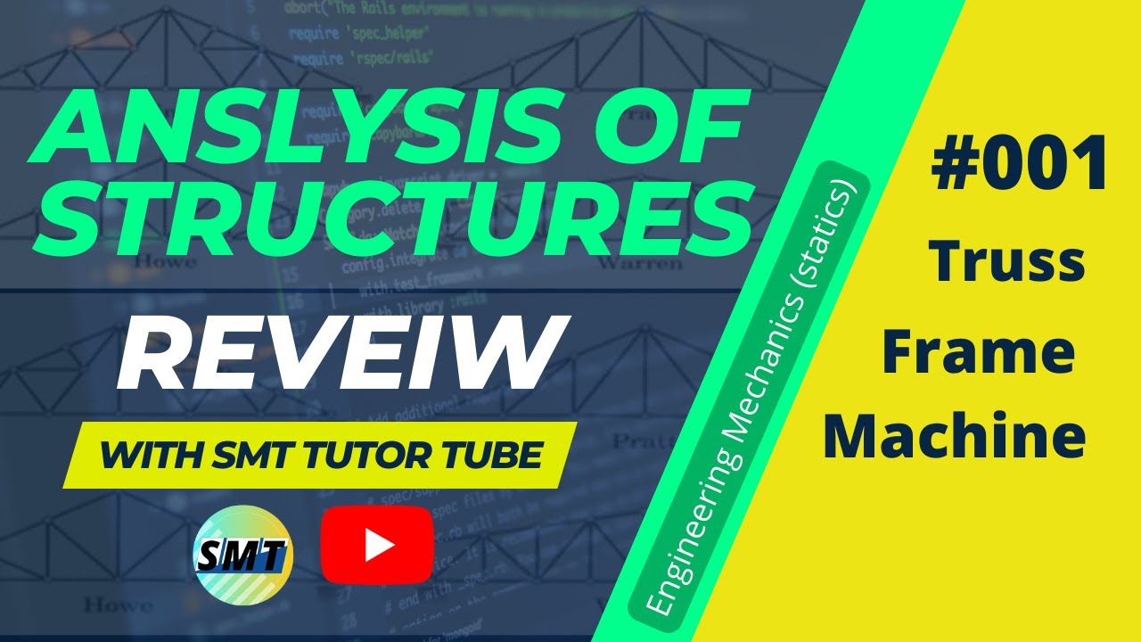 Engineering mechanics I - (statics) | analysis of structures short and brief review - Eng/mech # 001
