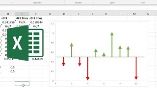 How to make an up and down arrows chart in excel