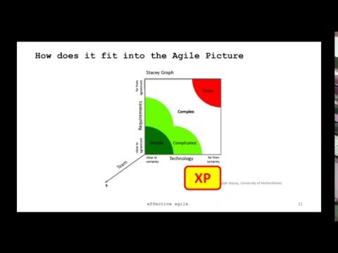 download lagu mp3 mp4 The Core Protocols, download lagu The Core Protocols gratis, unduh video klip The Core Protocols