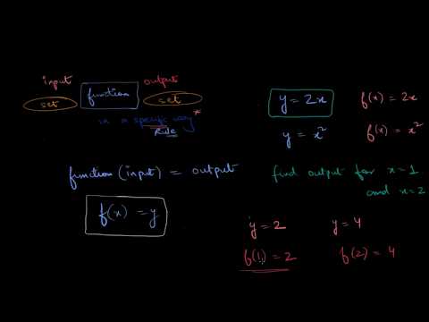 khan academy functions algebra 1 khan academy functions algebra 1
