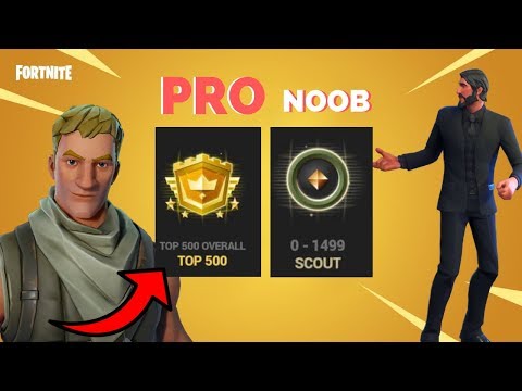 WHAT is TRN Rating ? And HOW to get a better TRN rating in FORTNITE?