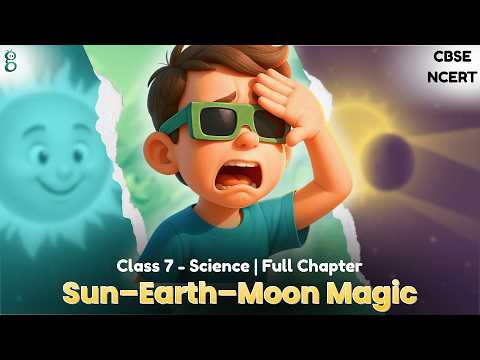 Earth, Moon, and the Sun – Class 7 Science video