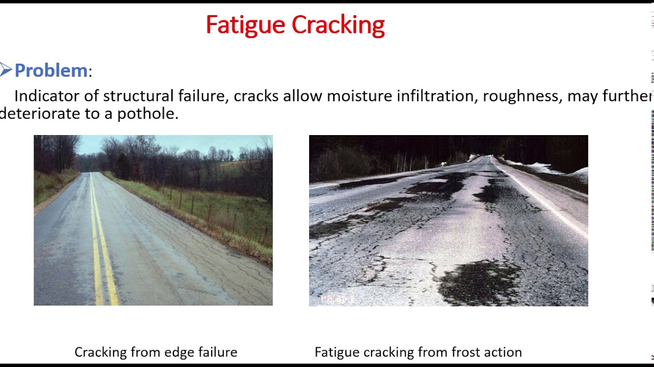 Fatigue Cracking | Defects in pavement1 | Civil Engineering Content |