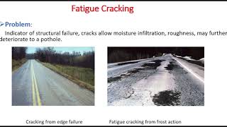 Fatigue Cracking | Defects in pavement1 | Civil Engineering Content |