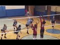 Middle Hitter 