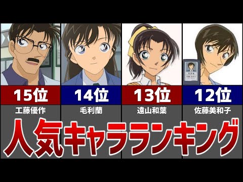 Descargar 意外な結果に 名探偵コナン人気キャラランキングtop15