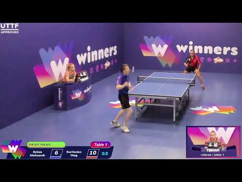 WINners League 04.08.21 Syksa Aleksandr - Kurilenko Oleg 11:30