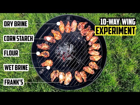 How to Make The BEST BBQ Chicken Wings