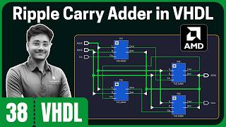 Ripple Carry Adder using VHDL