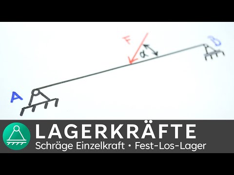 Lagerkräfte berechnen #4 schräge Kraft mit Winkel | Technische Mechanik 1 | INGTUTOR