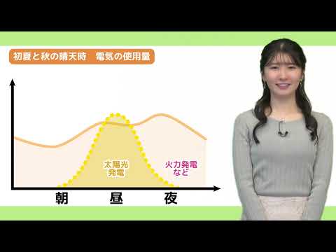 環境を保護するための代替エネルギー: だからこそ有害になる可能性もあります