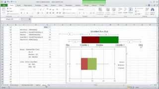 Unit 1C: Excel Modified Box Plot  - Brief Example