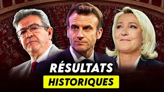 LÉGISLATIVES - La vidéo pour comprendre les résultats historiques