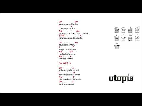 Benci - Utopia