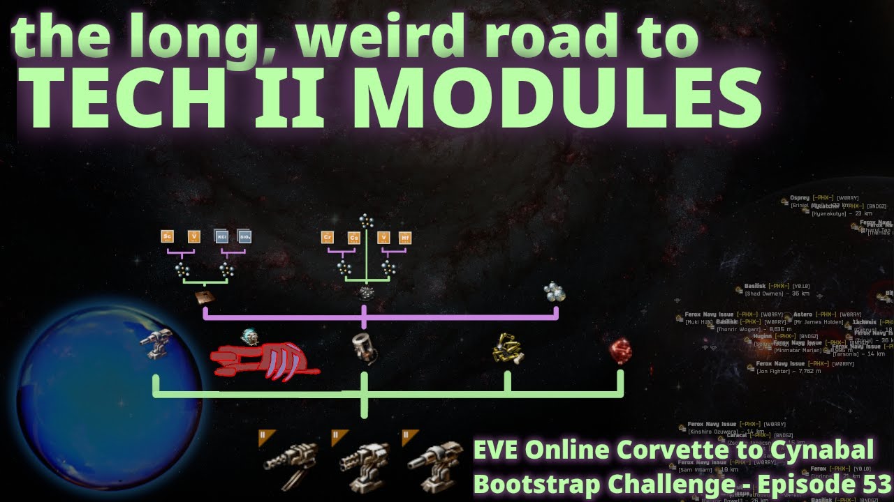 PVP is an essential part of the supply chain – Corvette to Cynabal Bootstrap Challenge – Ep 53