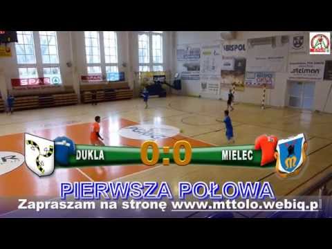 Trzecia FPLM Mecz nr2 grupaB MOSiR ŻWIR GEO Dukla 0:4 ONDULINE Mielec 2015-03-15