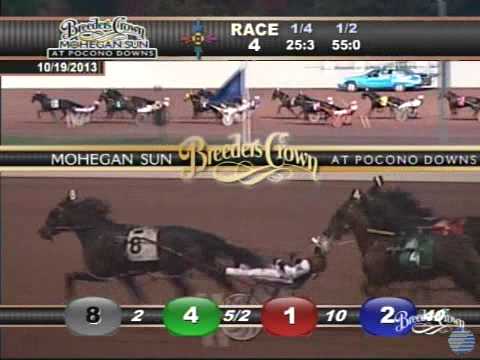 Uffizi Hanover - 2013 Breeders Crown Final - Two-Year-Old Pacing Fillies
