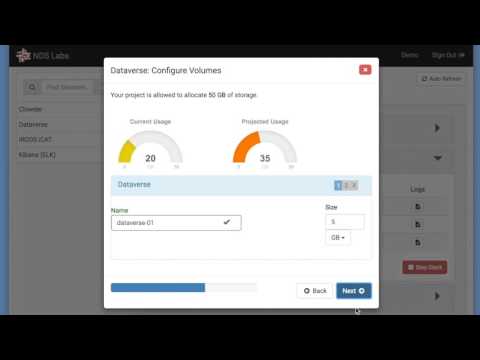 NDS Labs Workbench (Midwest Big Data Hub Preview)