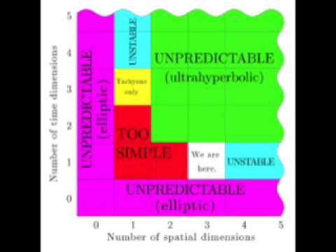 Apparatjik - Datascroller