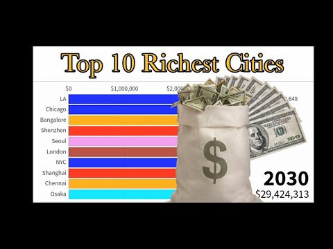 Top 10 Richest cities in the World 2000-2050!!!!!!