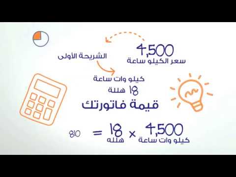 رقم الكهرباء الرياض