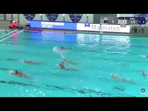 Water-Polo : Eurocup 2020-2021 : Carouge - Vouliagmeni (Les buts) - Groupe D