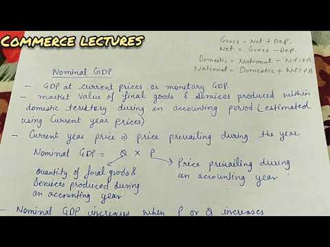 National income factor income transfer income normal residents and non residents class 12