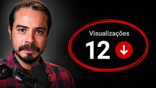 Por que você deveria postar vídeos mesmo que ninguém assista?