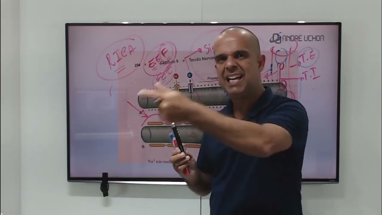 Medicina Legal. Aula 1. Bloco 02