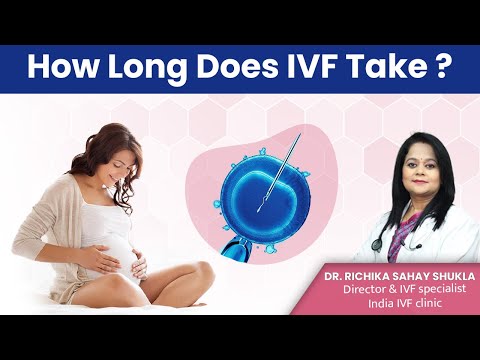 How Long Does IVF Take to Get Pregnant? Dr. Richika Sahay Shukla | India IVF