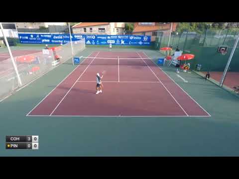 Aaron Cohen v Joan Busoms Puig - M25 BAKIO (match incomplete)