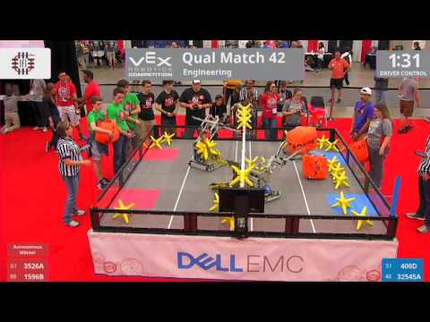 2017 VRC Engr Q42 - 3526A 1596B vs 400D 32545A - 19 to 34