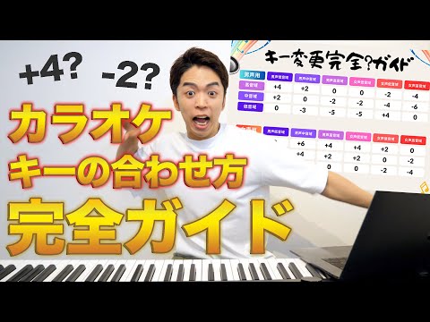 カラオケマシン