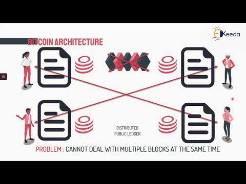 Unlocking The Potential Of Blockchain A Beginner s Guide