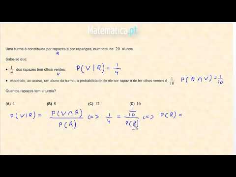 Cálculo Diferencial Gráfico da Segunda Derivada de uma Função