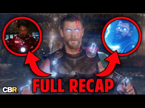 Avengers Secret Wars: Everything To Know