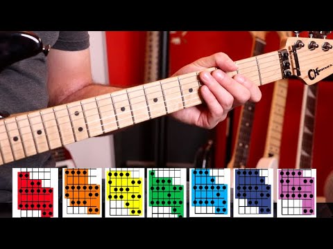 The Best Way To Memorize (3-note-per-string) Scales and Modes?