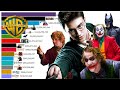 Top 15 Warner Bros Movies Of All Time 1980 2021