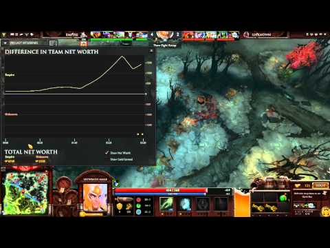 Basically Unknown vs Empire - Game 2 - DreamLeague Season 3