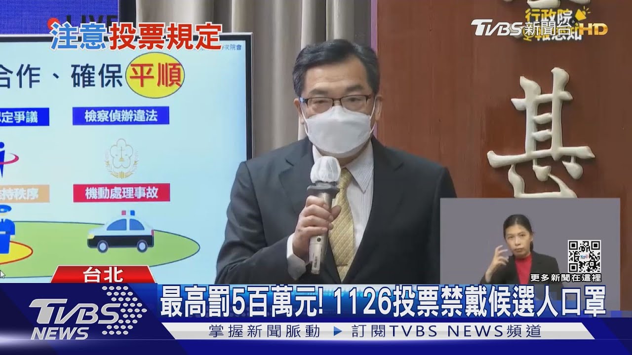 最高罰5百萬元! 1126投票禁戴候選人口罩
