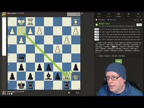 My Best Losses Monday | Match with WGM Laura Unuk