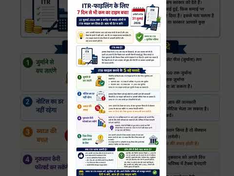 ITR Filing Last Date 2026 | सिर्फ 7 दिन बचे! ITR भरने के 5 बड़े फायदे | Loan, Refund, Penalty