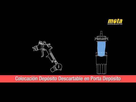 Mota Herramientas - Juego de Pistola H.V.L.P. - P700B