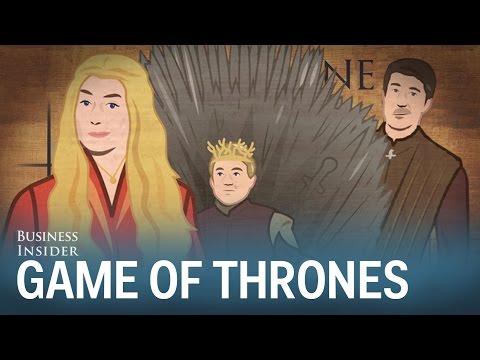 從權力遊戲看經濟學 (Game of Thrones: Economics of Westeros)