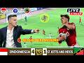LIVE LANGSUNG TIMNAS INDONESIA VS ST KITTS AND NEVIS Laga FIFA Series 2026 Ilust