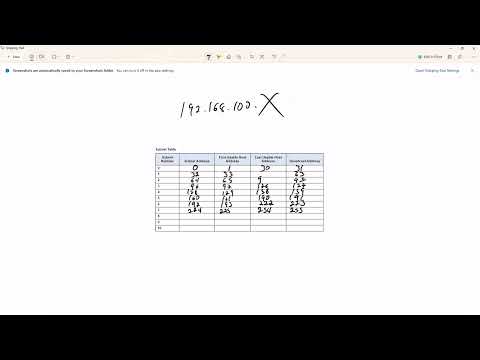 CCNA1-ITNv7 - 11.7.5 Packet Tracer - Subnetting Scenario
