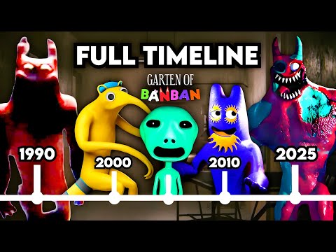 ENTIRE Garten of BanBan Timeline EXPLAINED (From BanBan 0 to BanBan 8)