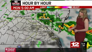 Monday Forecast: Cloudy and muggy