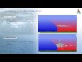Meteorology Basics