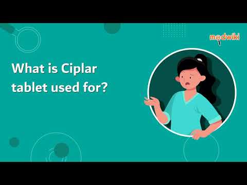 Ciplar tablets ip, 40 mg